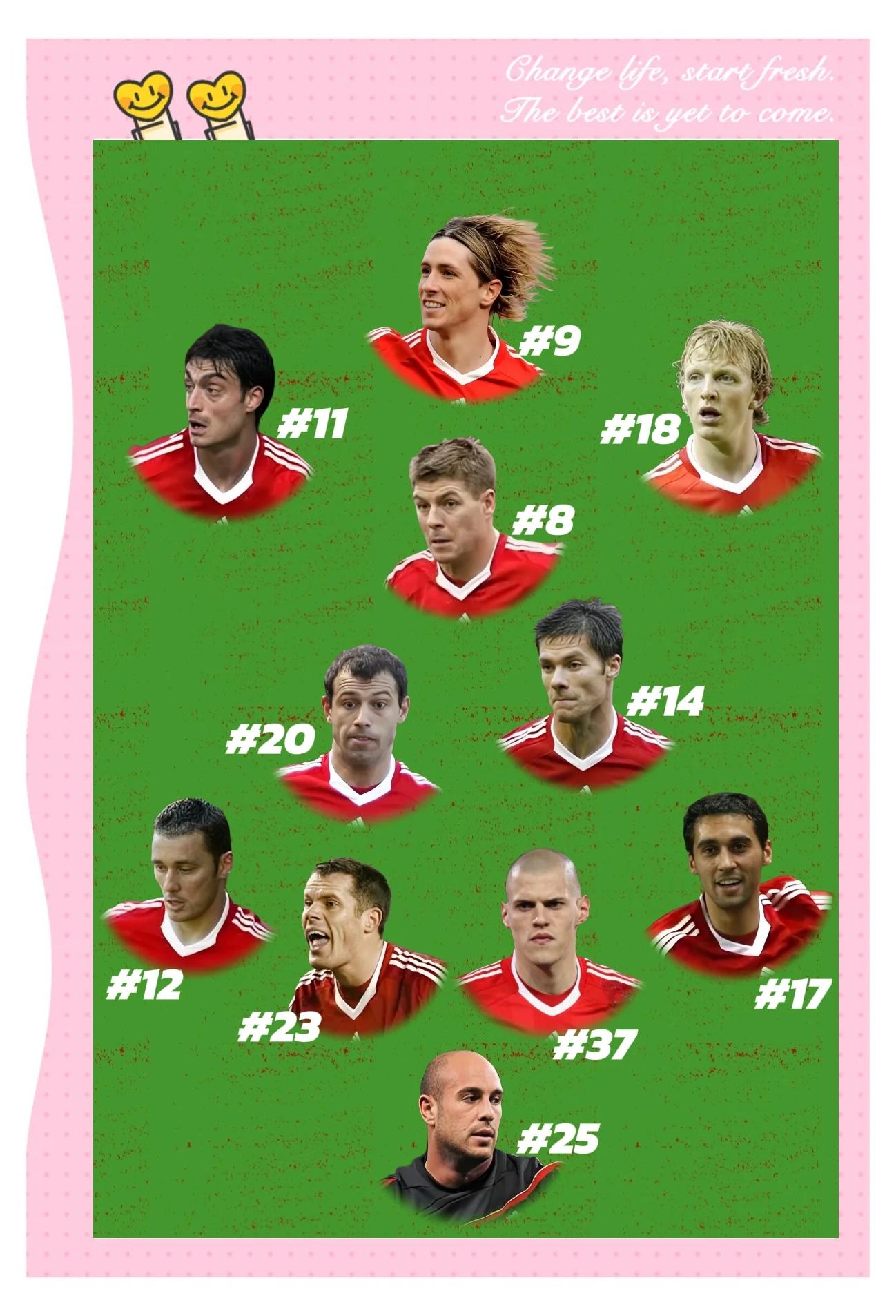 爱游戏地址-包含利物浦伤病名单更新，关键球员状态备受关注的词条