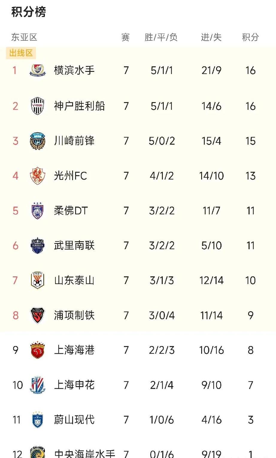 爱游戏网页版登录入口-中超球队强势跻身，亚洲杯再添辉煌的简单介绍