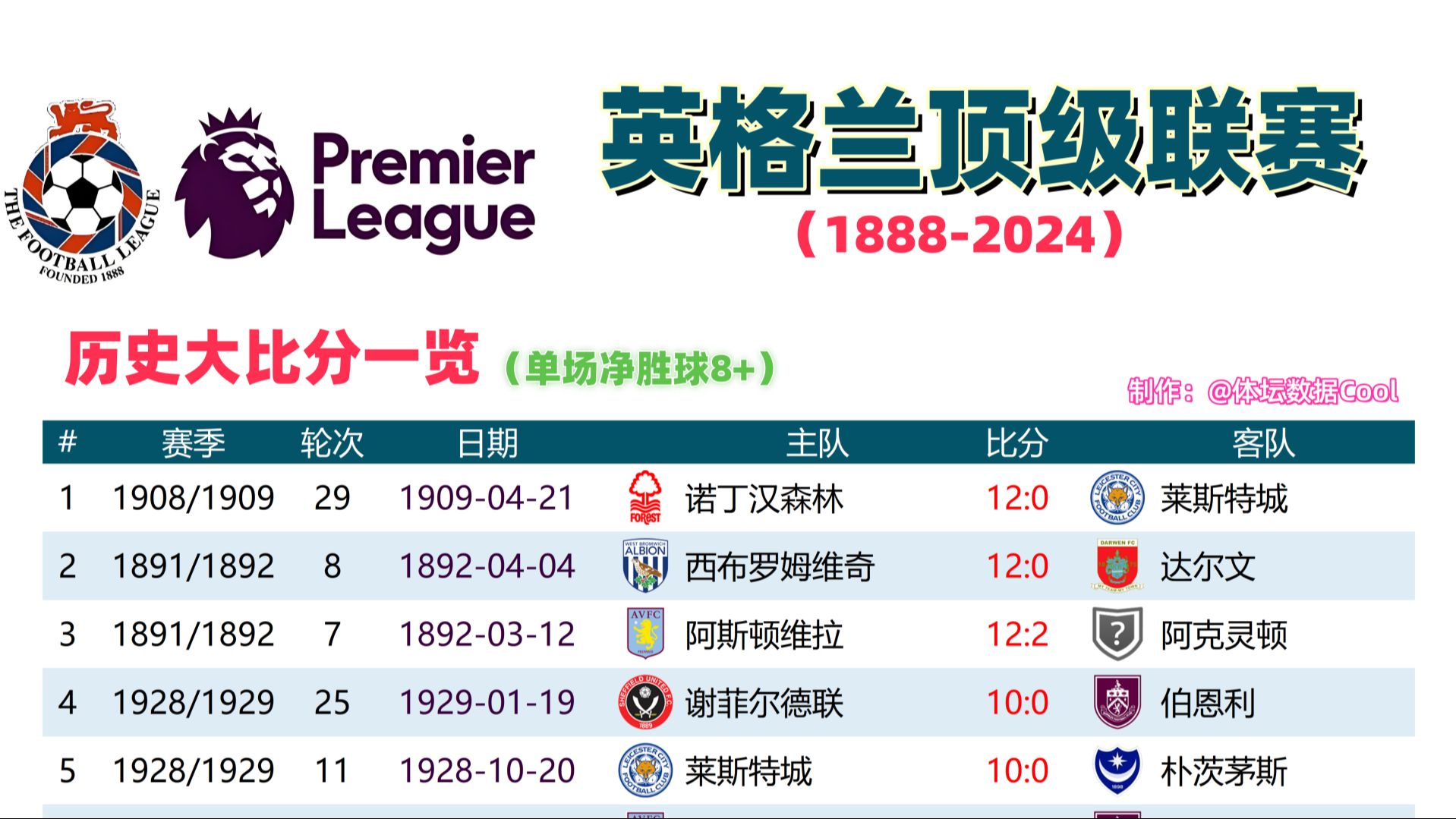 详细阅读:爱游戏官方入口-英格兰队力克冰岛队成功晋级 爱游戏官方入口-英格兰队力克冰岛队成功晋级