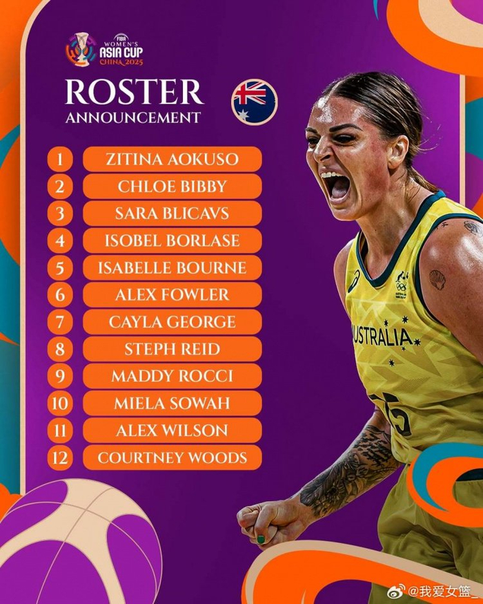 澳大利亚女子篮球队喜获胜利