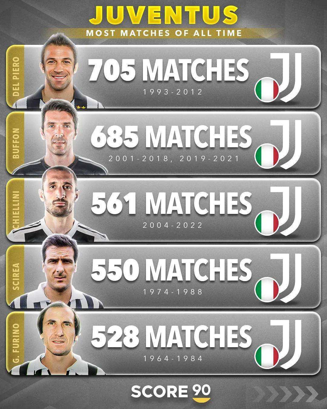 详细阅读:爱游戏链接-包含意甲球员大放异彩,再创欢呼风潮!的词条 爱游戏链接-包含意甲球员大放异彩,再创欢呼风潮!的词条